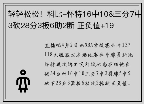 轻轻松松！科比-怀特16中10&三分7中3砍28分3板6助2断 正负值+19